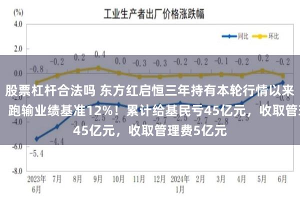 股票杠杆合法吗 东方红启恒三年持有本轮行情以来涨8.24%，跑输业绩基准12%！累计给基民亏45亿元，收取管理费5亿元