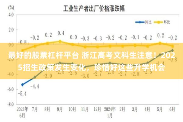 最好的股票杠杆平台 浙江高考文科生注意！2025招生政策发生变化，珍惜好这些升学机会