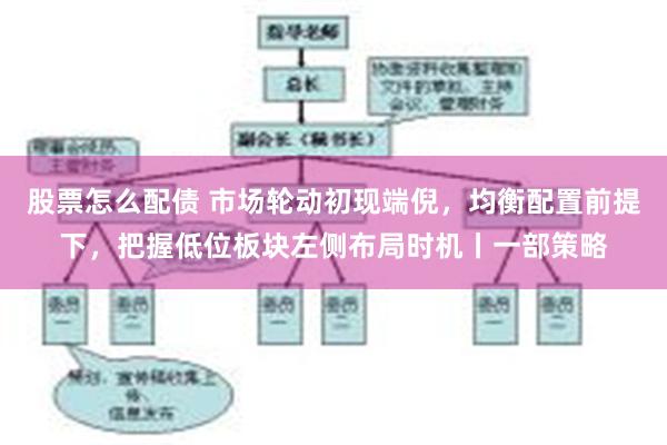 股票怎么配债 市场轮动初现端倪，均衡配置前提下，把握低位板块左侧布局时机丨一部策略